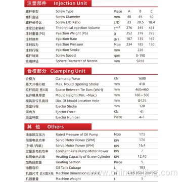 high quality injection molds for sale